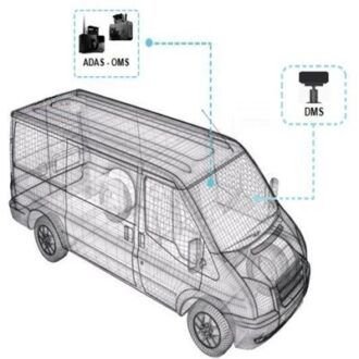 Open World Open World