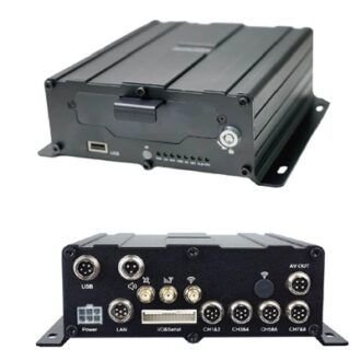 Open World Open World